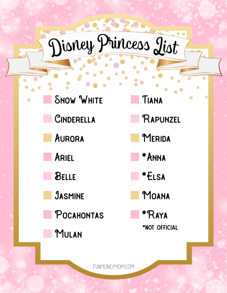 Fun Princess Names Complete Disney Princess List 2026: Disney Princess Names & Fun Facts
