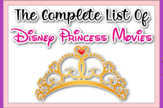 Title page for Disney Princess movies
