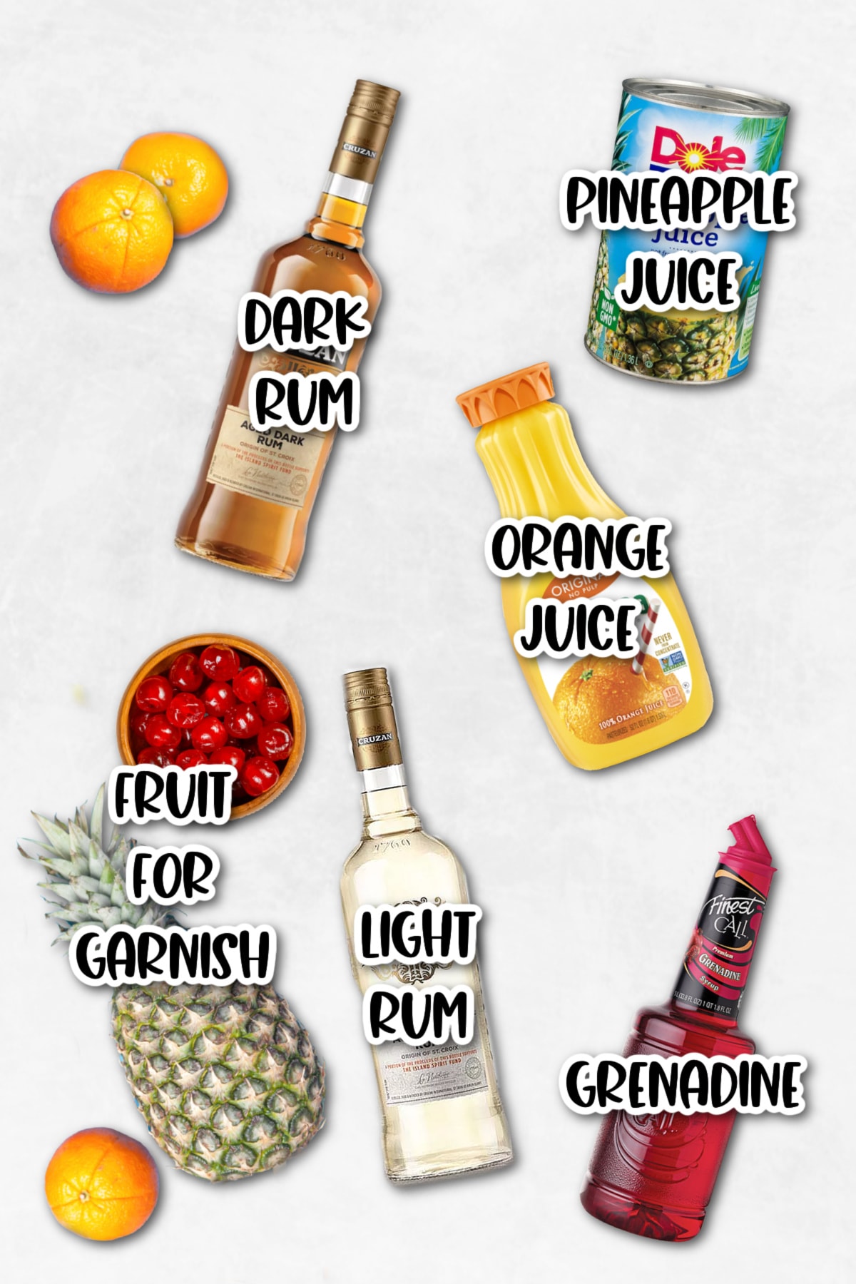 Ingredients for Caribbean Rum Punch Recipe