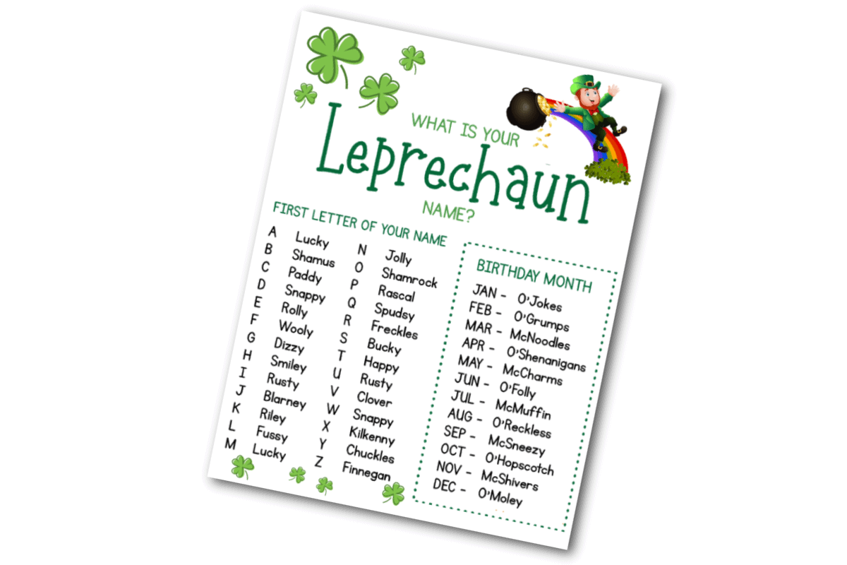 What Is Your Leprechaun Name Printable Image