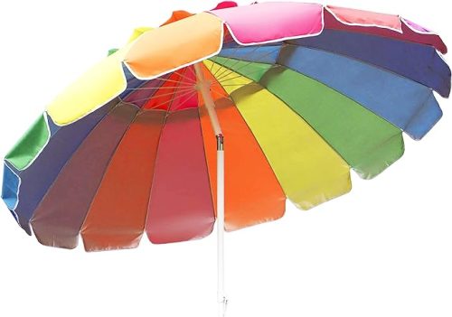 Colorful beach umbrella against a white background.